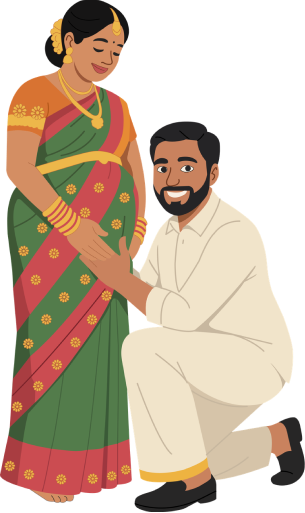 16 Sanskar